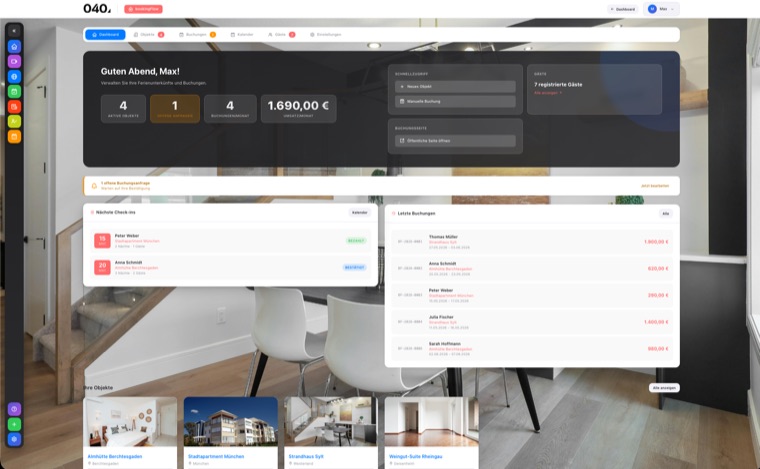 Dashboard mit Auslastung