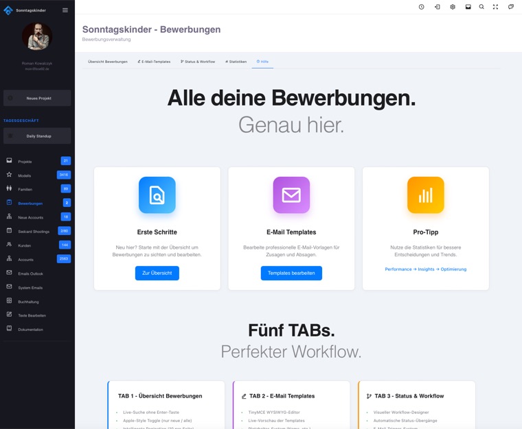 Bewerbungen im Überblick